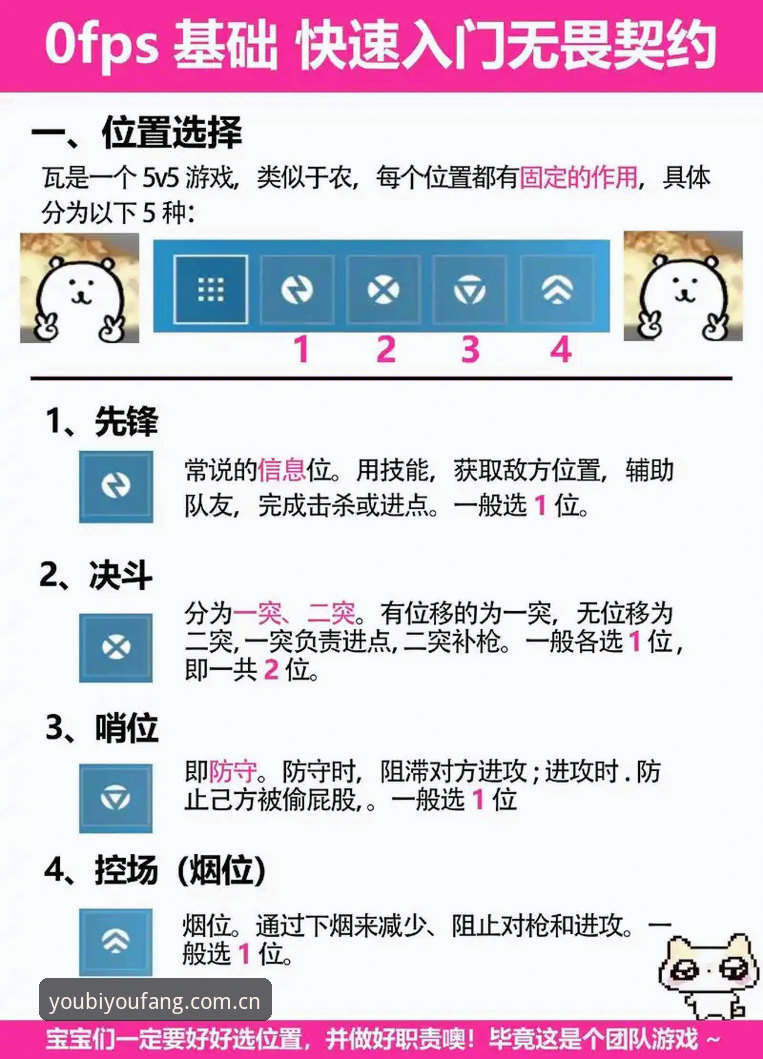 游必有方YX官网必备 九游平台实用指南:游必有方YX官网必备的三大操作技巧
