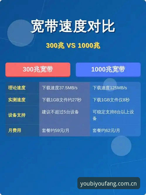 安装包vs在线数据：游必有方YX安装失败到底卡在哪一步？